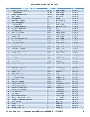Maligai saman list in tamil - vibefalas