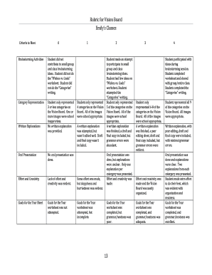 vision board presentation rubric