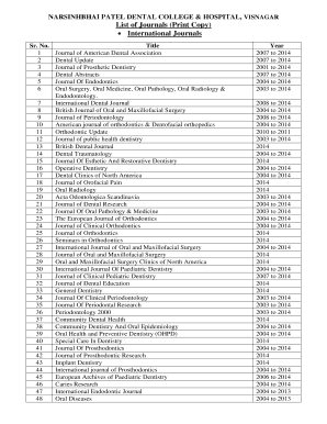 Narsingh bhai patel dental college