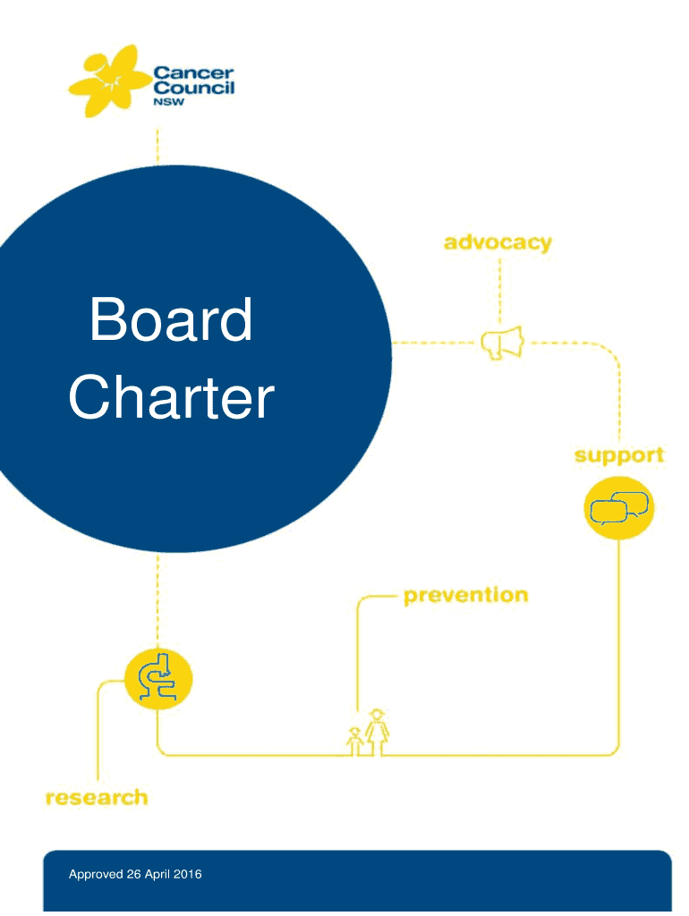 Fillable Online ROLE AND FUNCTIONS OF THE BOARD Fax Email Print pdfFiller