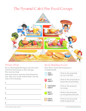 The Pyramid Cafes Five Food Groups