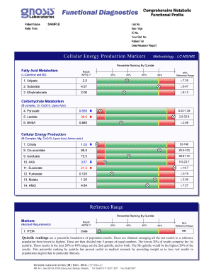 Fillable Online Functional Diagnostics Fax Email Print - pdfFiller
