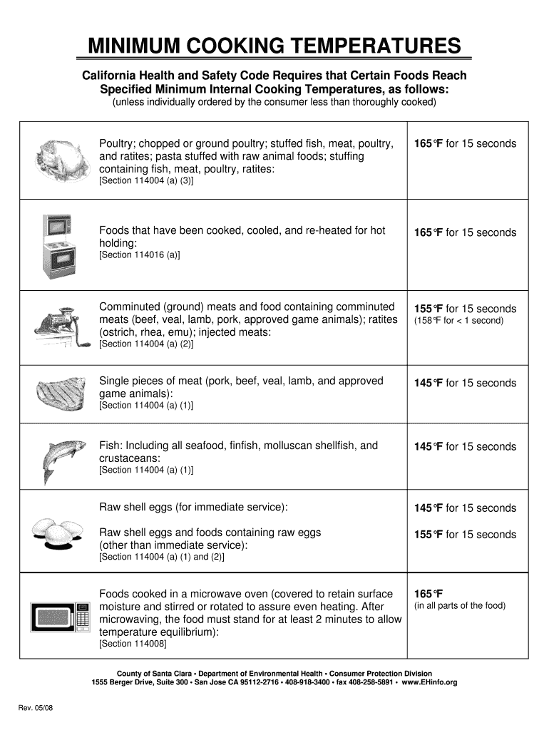 Fillable Online California Health and Safety Code Requires that Certain