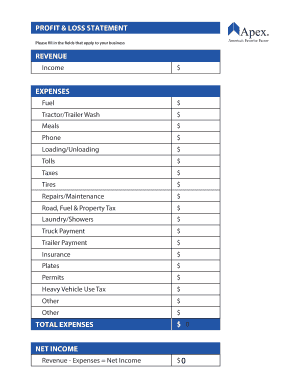 Checklist: How to prepare a profit and loss (P&L) statement Sage ...