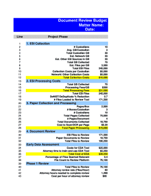 Document Review Budget Estimate