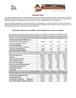 Isha Vidhya Donation Form (Please PRINT CLEARLY)