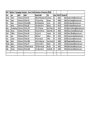 Farm Credit Services of America local contacts - Nebraska FFA ...