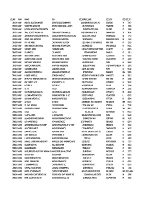 LIC NBR RANK OWNER DBA LOC NBR LOC ... - myfloridalicense.com