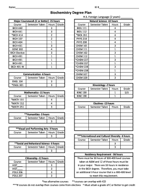 Biochemistry Degree Plan - Texas A&amp;M College of Agriculture &amp; Life ...