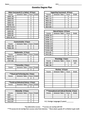 Genetics Degree Plan - Texas A&amp;M College of Agriculture &amp; Life ...