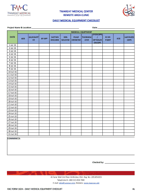 Check-List of Medical Equipment All Hospitals Need