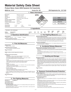 Material Safety Data Sheet for Zylam 20SG Systemic Turf Insecticide