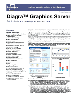 Diagra Graphics Server - ReportLab