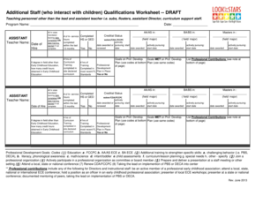 Additional Staff Qualifications Worksheet