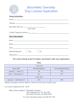 Bloomfield Township Dog License Application