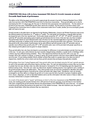 ITBS/ITED NSS (form A/B) to Iowa Assessment NSS (form ... - Aea 267