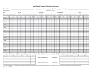 Individual Student Medication Record