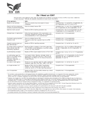 IRS Form SS-4 Application for Employer Identification Number
