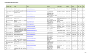 Business Prequalification Contacts Form