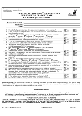 Nursing Home Adult Care Facilities Questionnaire