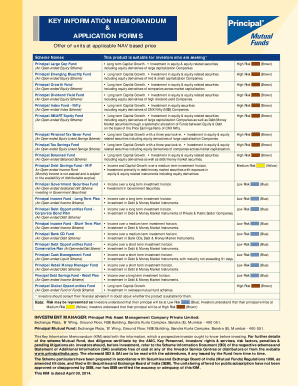 Principal Mutual Fund Application Forms