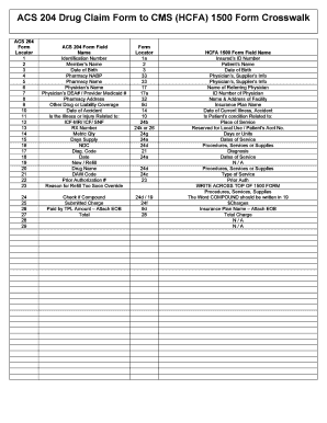 ACS 204 Drug Claim Form to CMS HCFA 1500 Crosswalk
