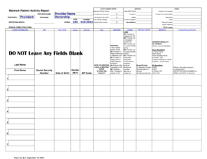 Network Patient Activity Report
