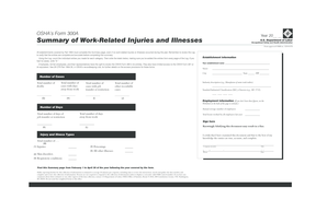 OSHA Form 300A Summary of Work-Related Injuries and Illnesses