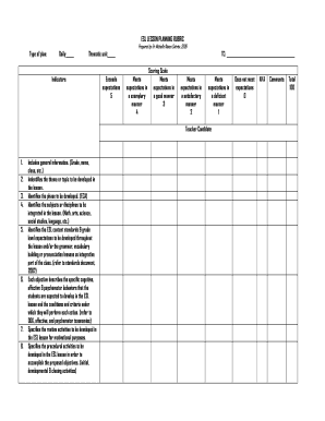 ESL Lesson Planning Rubric