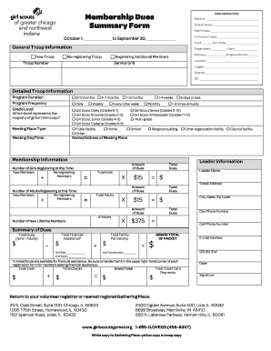 Girl Scouts Membership Dues Form