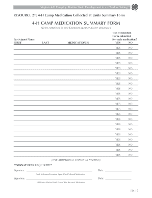 4-H Camp Medication Summary Form