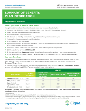 summary of benefits plan information - Christian Health Share Plans