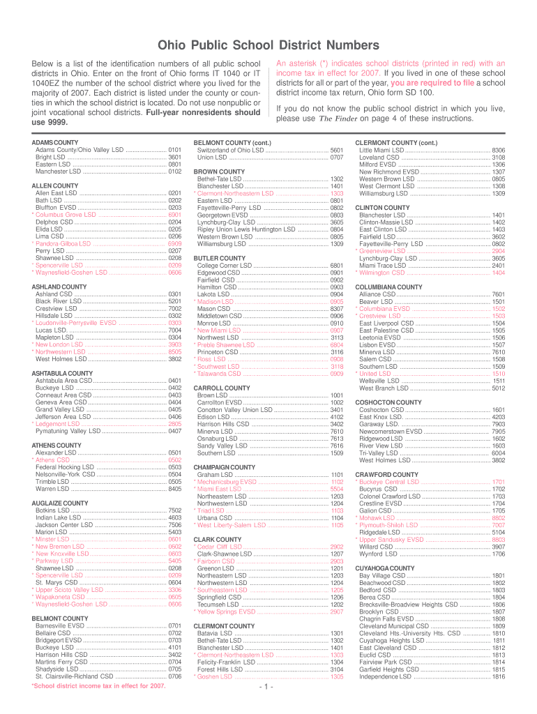 Fillable Online Ohio Public School District Numbers Brunswick City