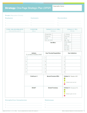 Strategy: One-Page Strategic Plan (OPSP) - Scaling