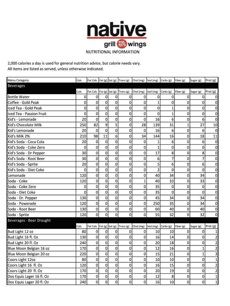 Fillable Online nutritional information Native Grill & Wings Fax