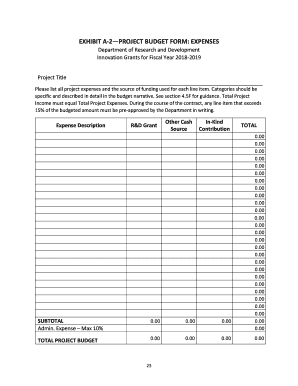 Exhibit A2 Project Budget Form Expenses. FY1819 Innovation Grants Request for Proposals