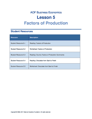 5 factors of production in economics