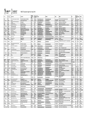 MEGT Education Agent list, May 2014 - moos.scos.com.au