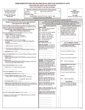 English: Writing Accelerated