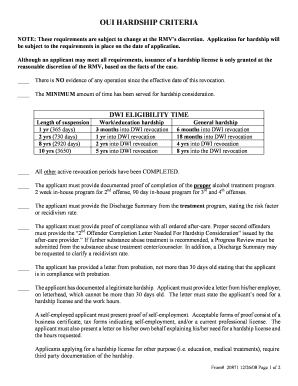 Massachusetts Hardship License Application