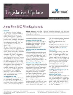 Form 5500 Annual Filing Requirements