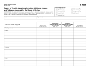 Michigan Taxable Valuations Report