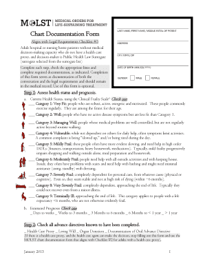 Chart Documentation Form for Public Health Law Surrogate