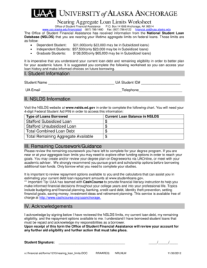Nearing Aggregate Loan Limits Worksheet
