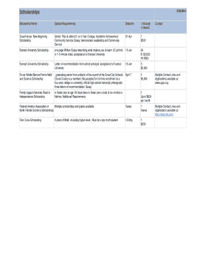 Letter of recommendation for scholarship - duval house new beginning scholarship essay requirements form