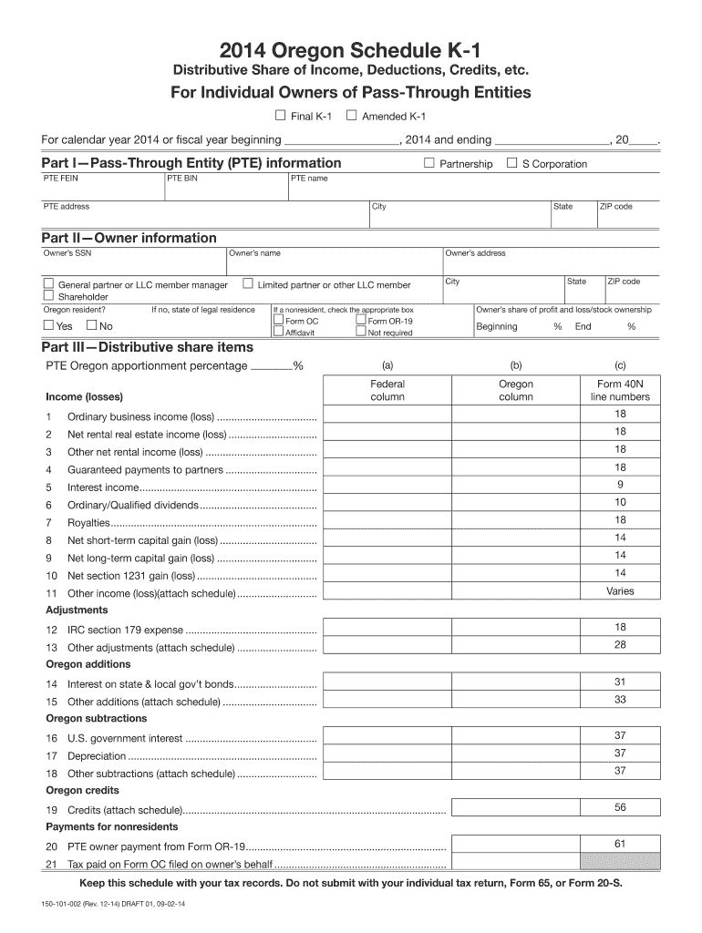 Form 1099 Requirements