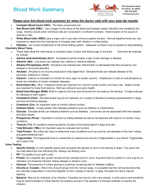 Understanding Blood Tests For Dogs - Dog Lab Tests