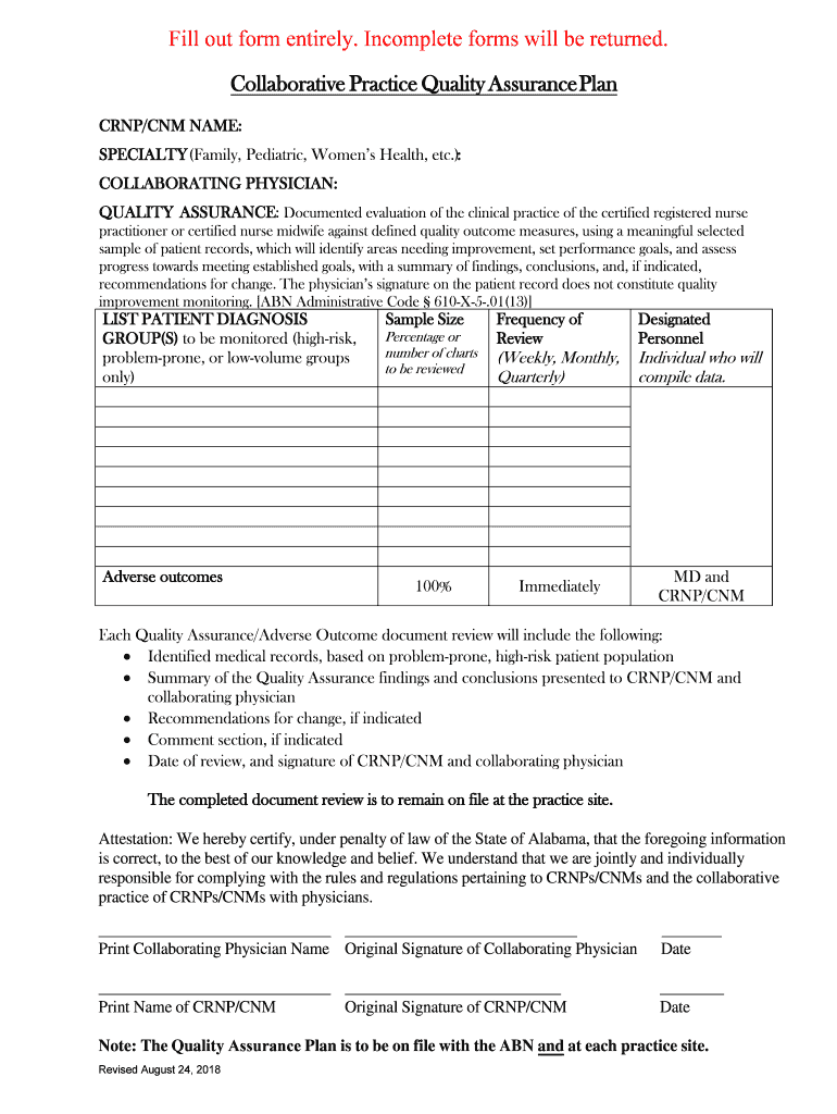 collaborative practice quality assurance plan Preview on Page 1