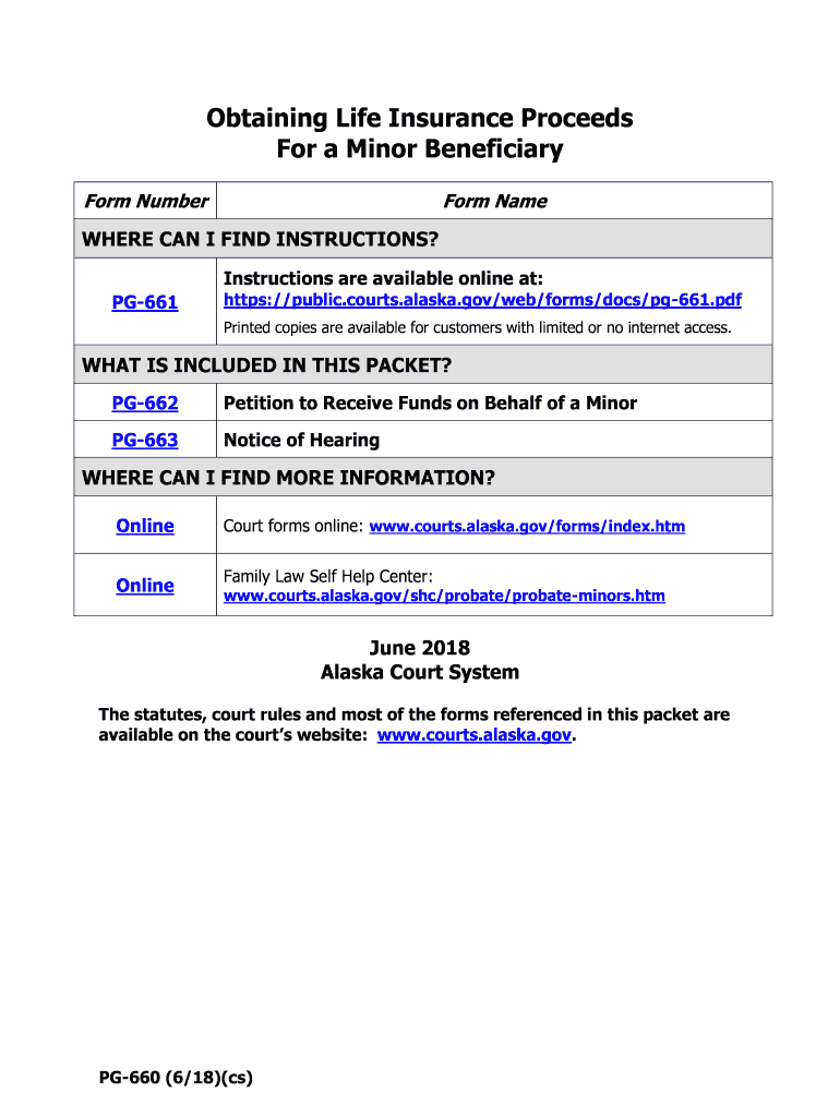 2018 AK PG-660 Preview on Page 1