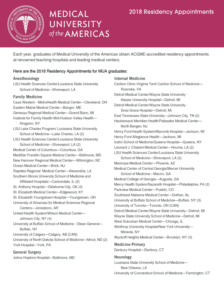 Fillable Online Graduate Medical Education Directory ACGME Fax Email